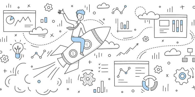 Requisitos para el emprendimiento corporativo