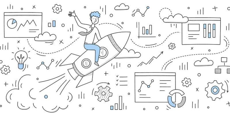 Requisitos para el emprendimiento corporativo